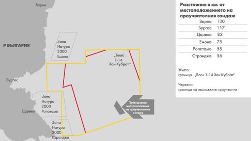 ОБЩА ИНФОРМАЦИЯ ЗА ПРОЕКТА