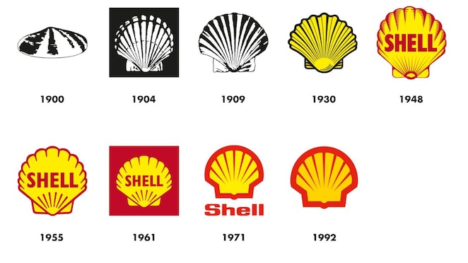 Изображение показва как емблемите на Shell се променят от 1900 г. до настоящата емблема