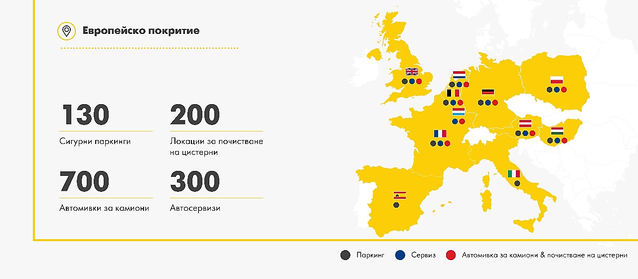 our european wide network covers