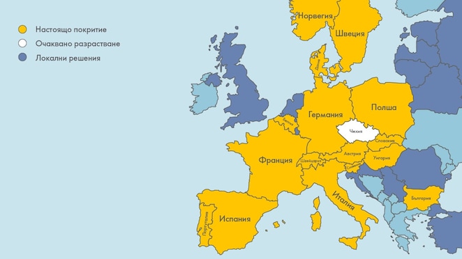 Покритие на Shell EETS