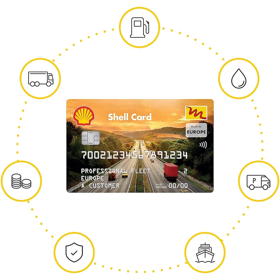 Shell Card and possibilities